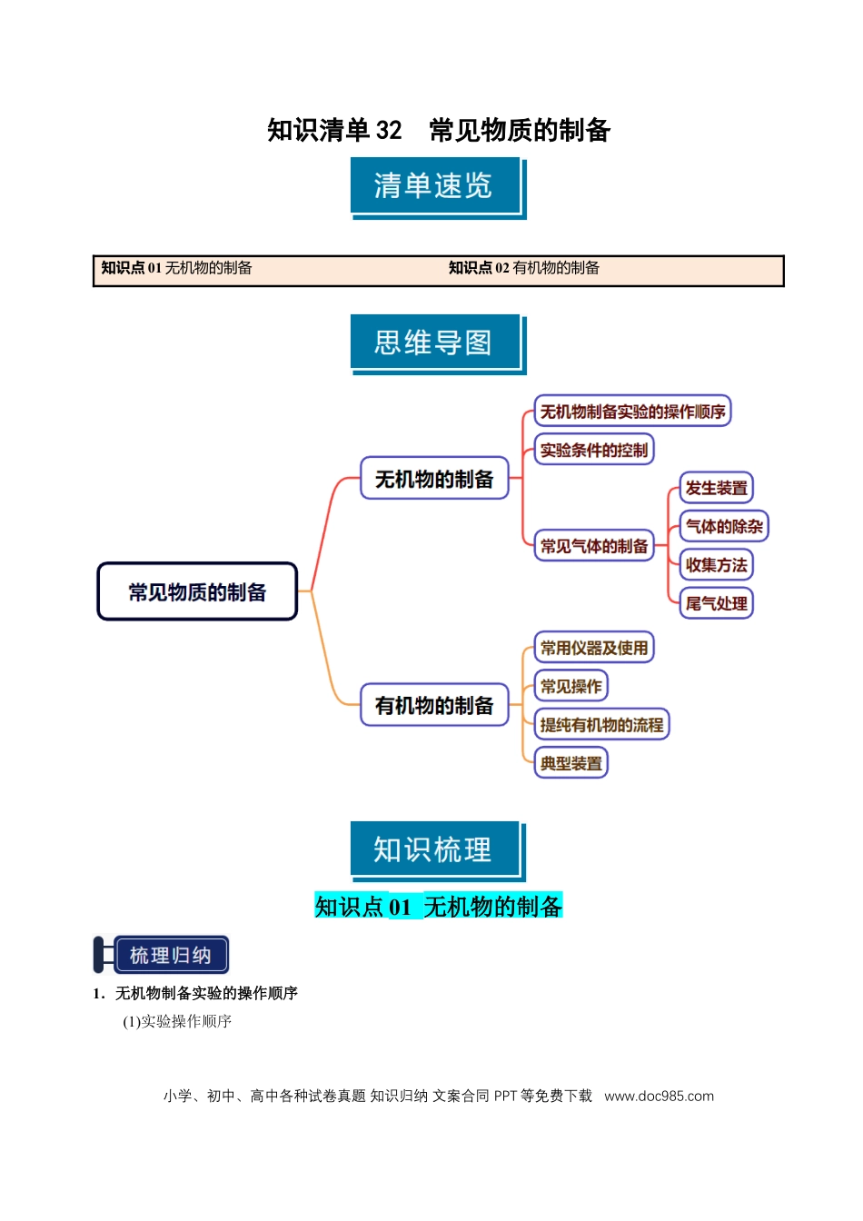 高中化学知识清单32 常见物质的制备-（原卷版）.docx