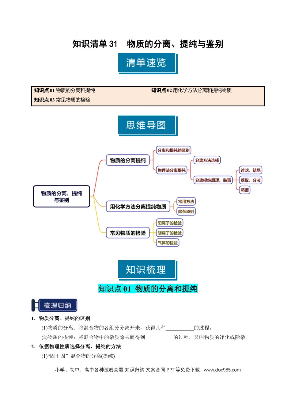 高中化学知识清单31 物质的分离、提纯与鉴别-（原卷版）.docx