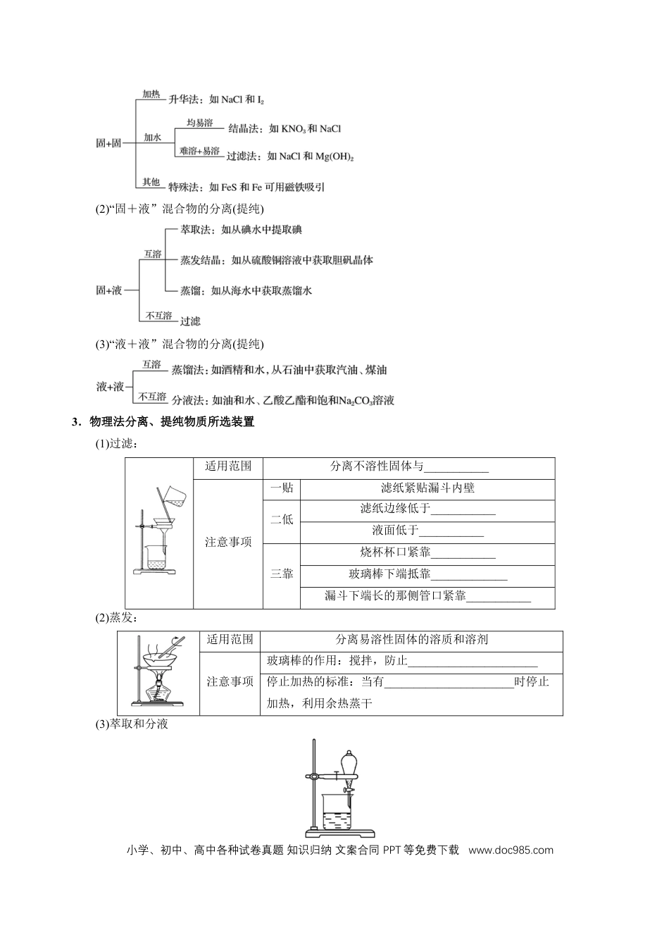 高中化学知识清单31 物质的分离、提纯与鉴别-（原卷版）.docx