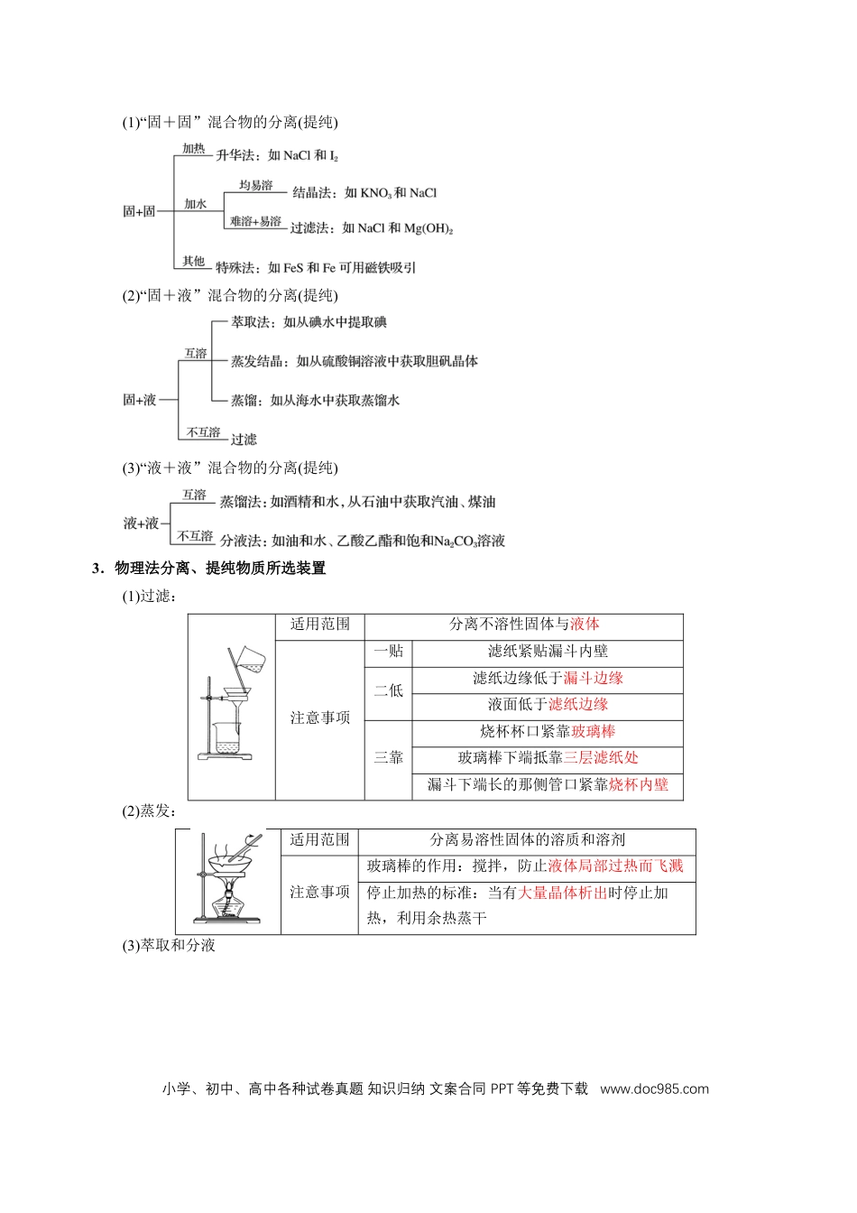 高中化学知识清单31 物质的分离、提纯与鉴别-（解析版）.docx