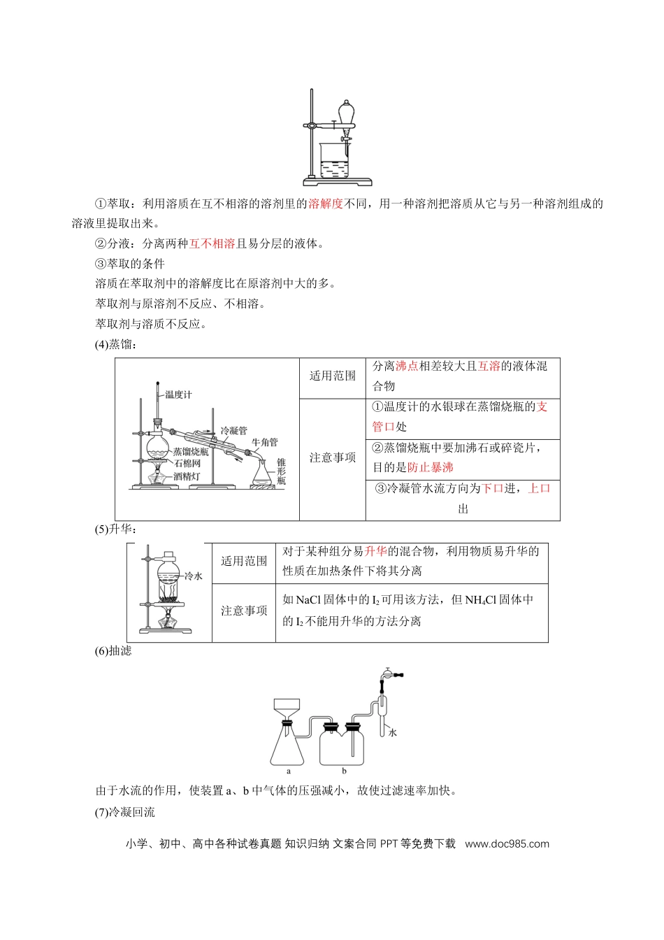 高中化学知识清单31 物质的分离、提纯与鉴别-（解析版）.docx