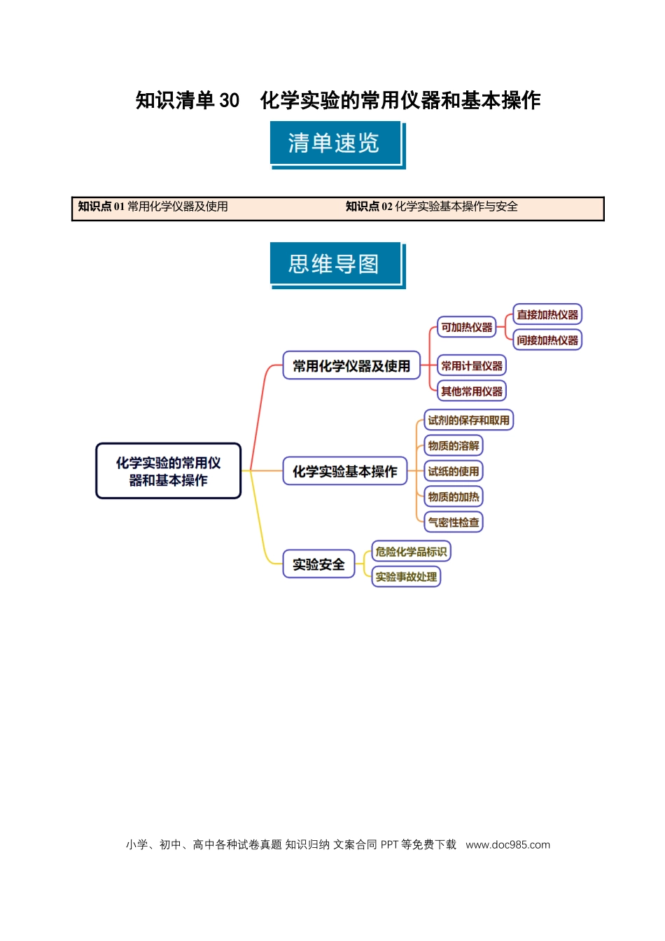 高中化学知识清单30 化学实验的常用仪器和基本操作-（原卷版）.docx