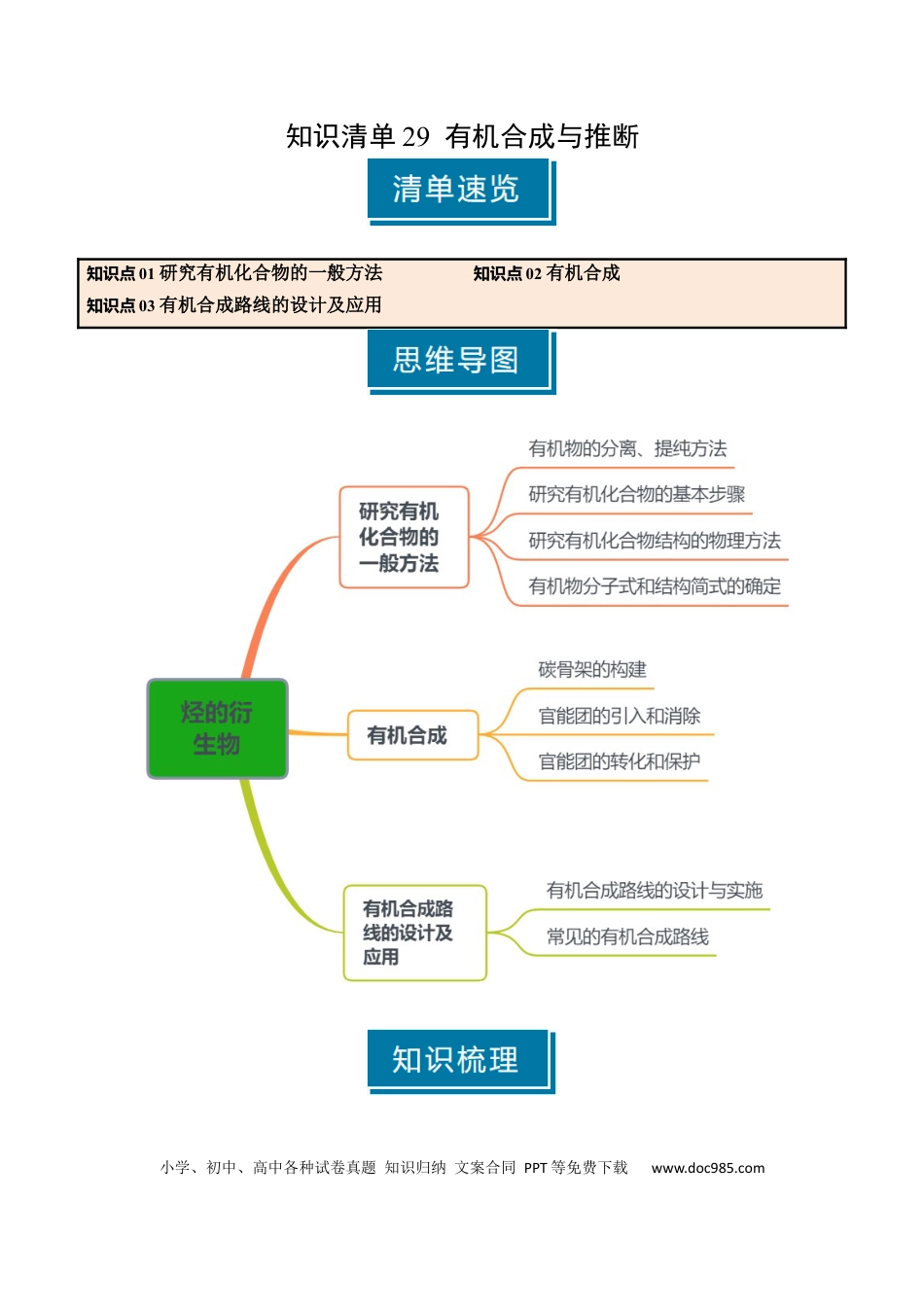 高中化学知识清单29 有机合成与推断（解析版）.docx