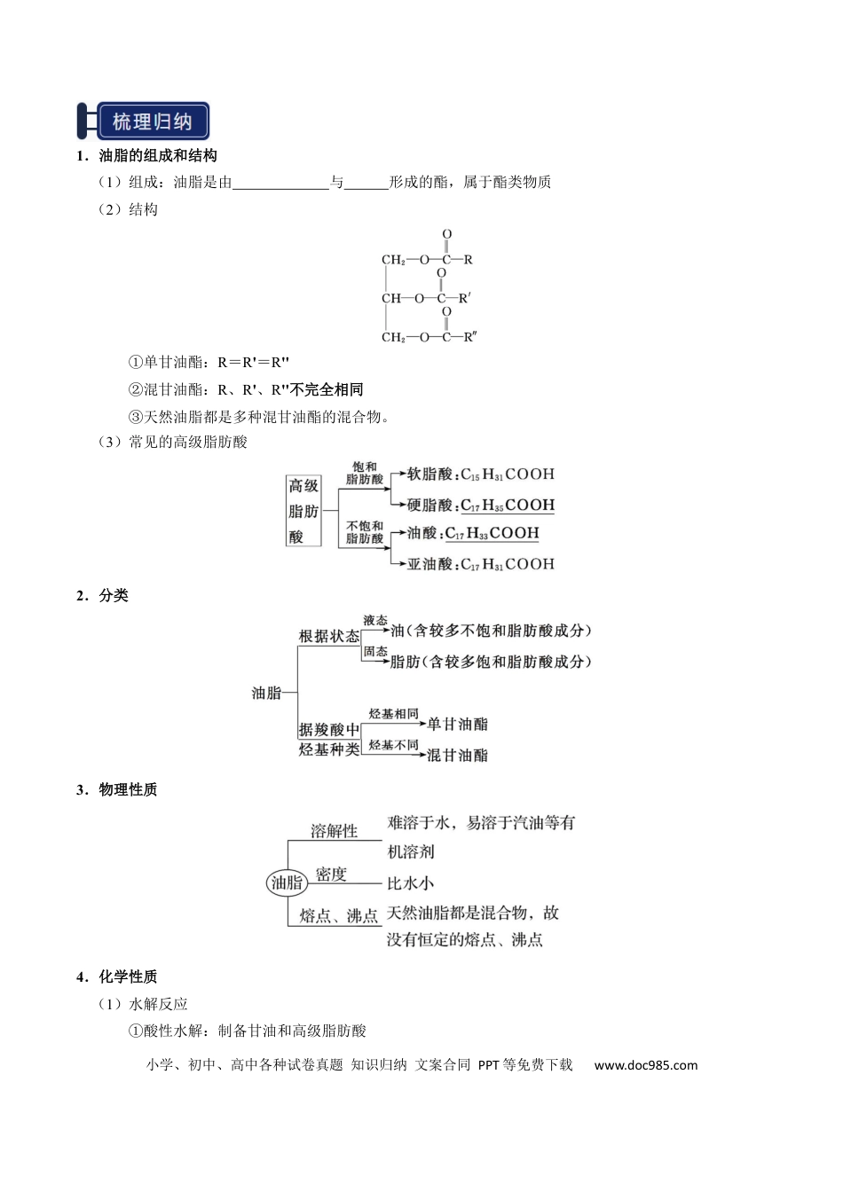 高中化学知识清单28 生物大分子、合成高分子（原卷版）.docx