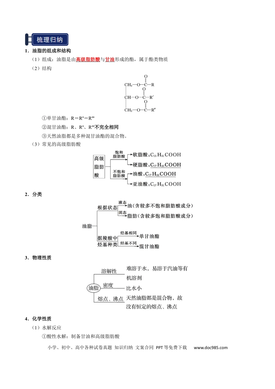 高中化学知识清单28 生物大分子、合成高分子（解析版）.docx