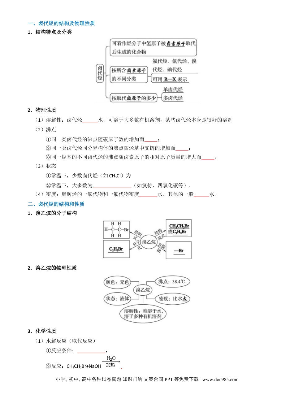 高中化学知识清单27 烃的衍生物-（原卷版）.docx