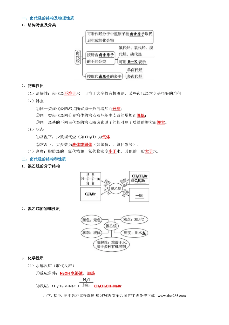 高中化学知识清单27 烃的衍生物-（解析版）.docx