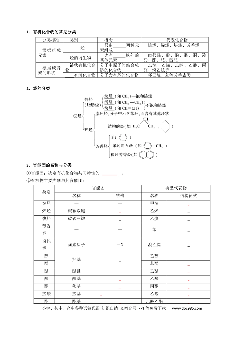 高中化学知识清单25有机化合物的结构特点与研究方法（原卷版）.docx