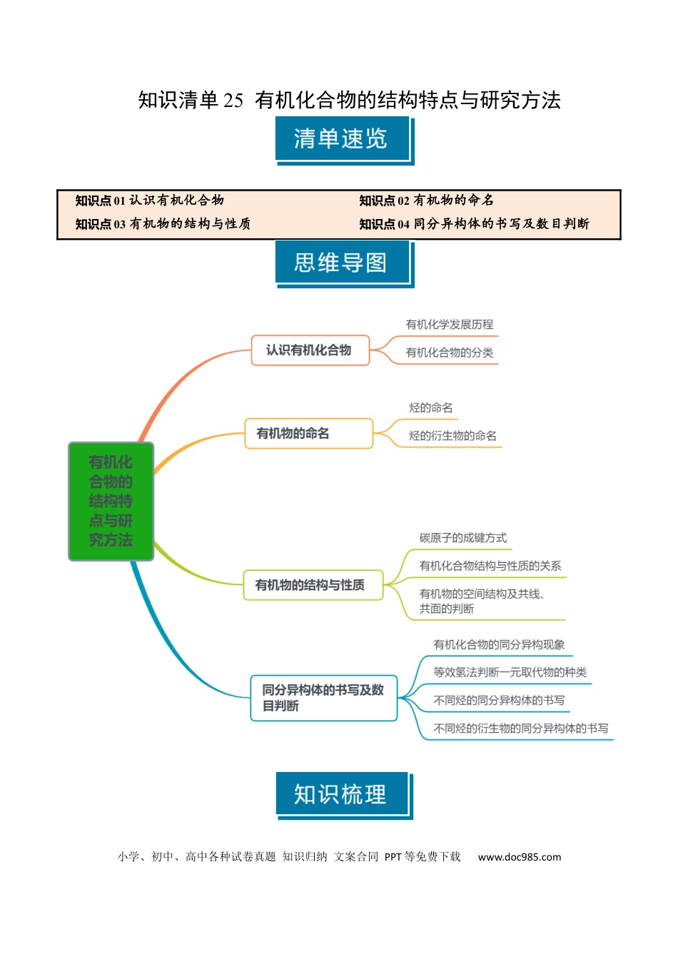 高中化学知识清单25有机化合物的结构特点与研究方法（解析版）.docx