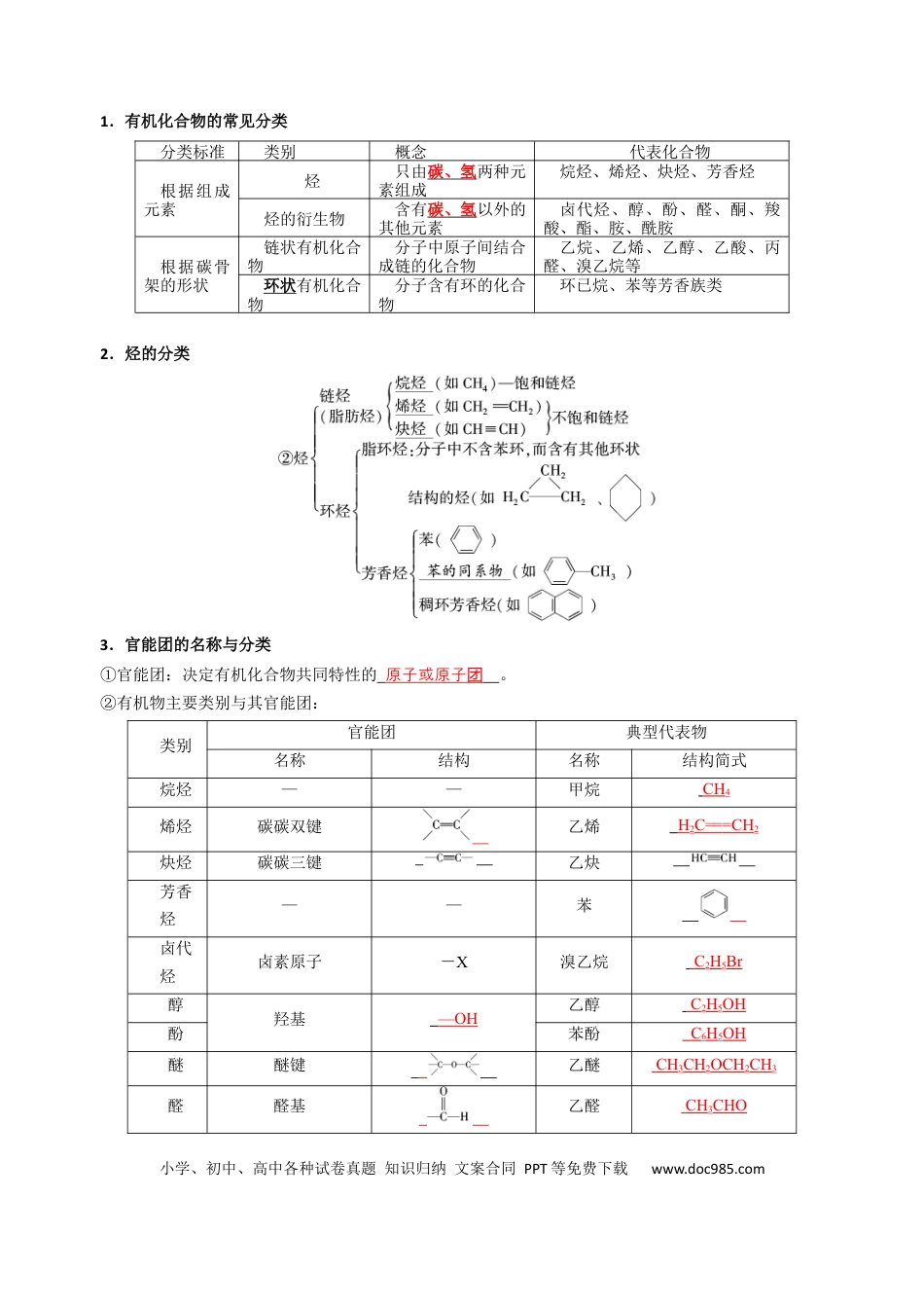 高中化学知识清单25有机化合物的结构特点与研究方法（解析版）.docx