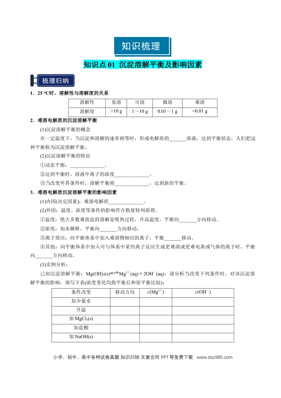 高中化学知识清单24 沉淀溶解平衡-（原卷版）.docx