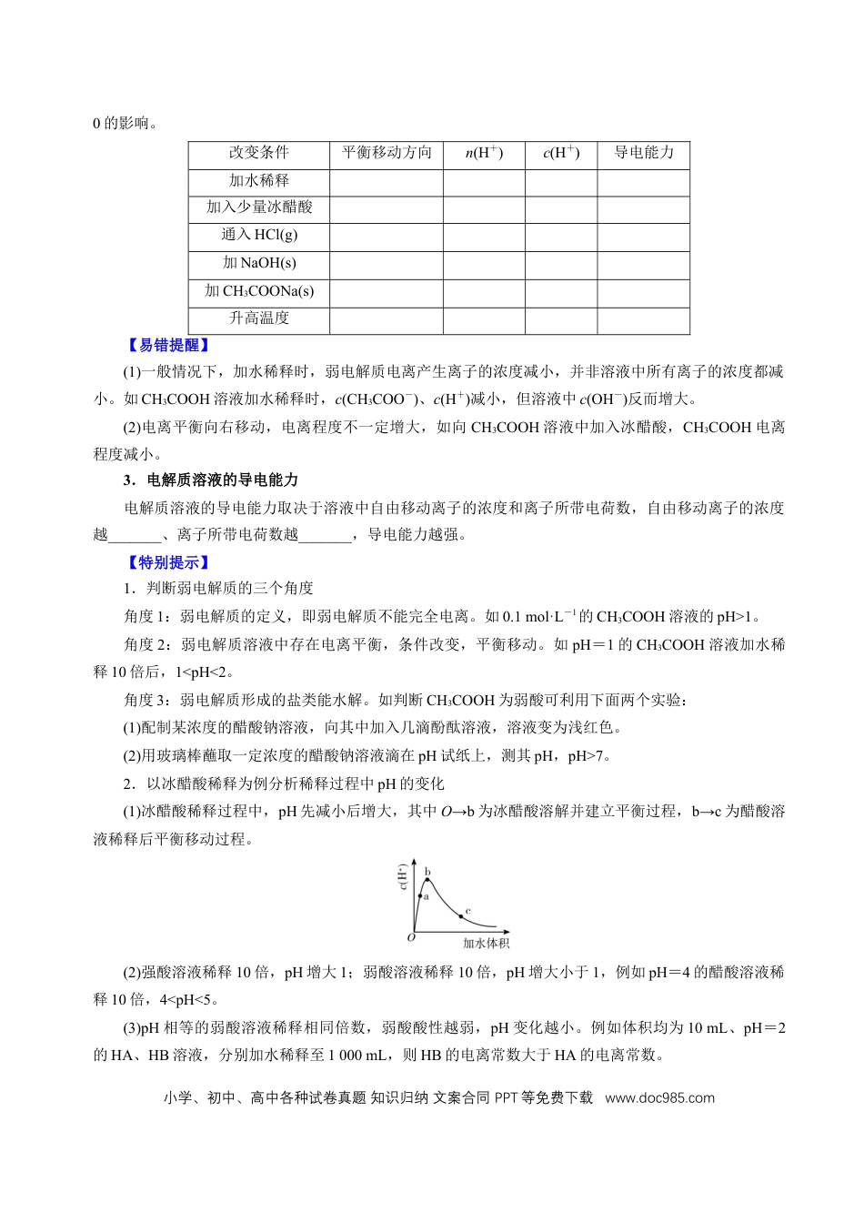 高中化学知识清单21 电离平衡-（原卷版）.docx
