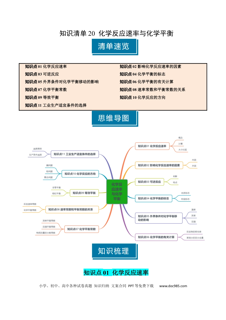 高中化学知识清单20 化学反应速率与化学平衡-（原卷版）.docx