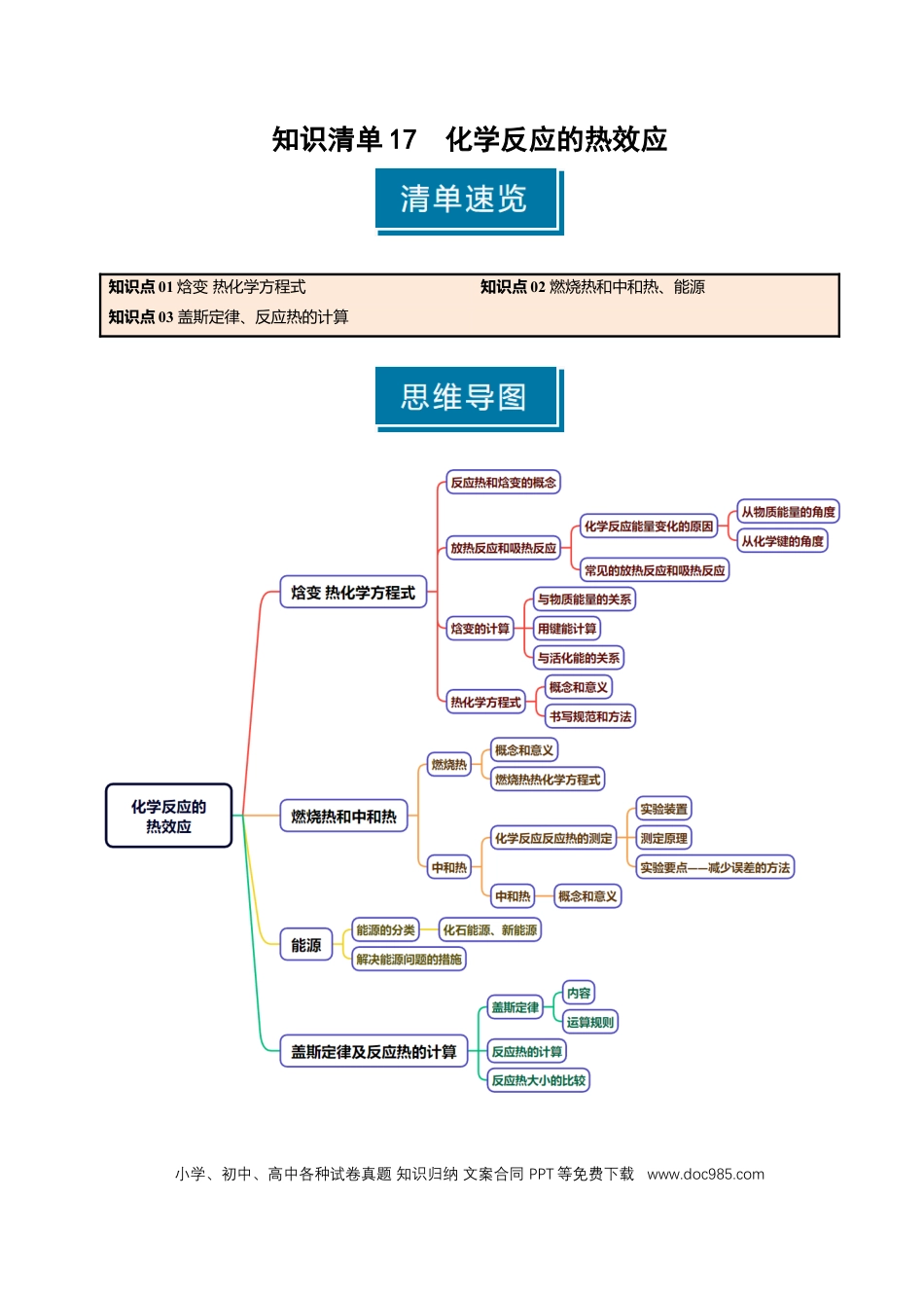 高中化学知识清单17 化学反应的热效应-（解析版）.docx