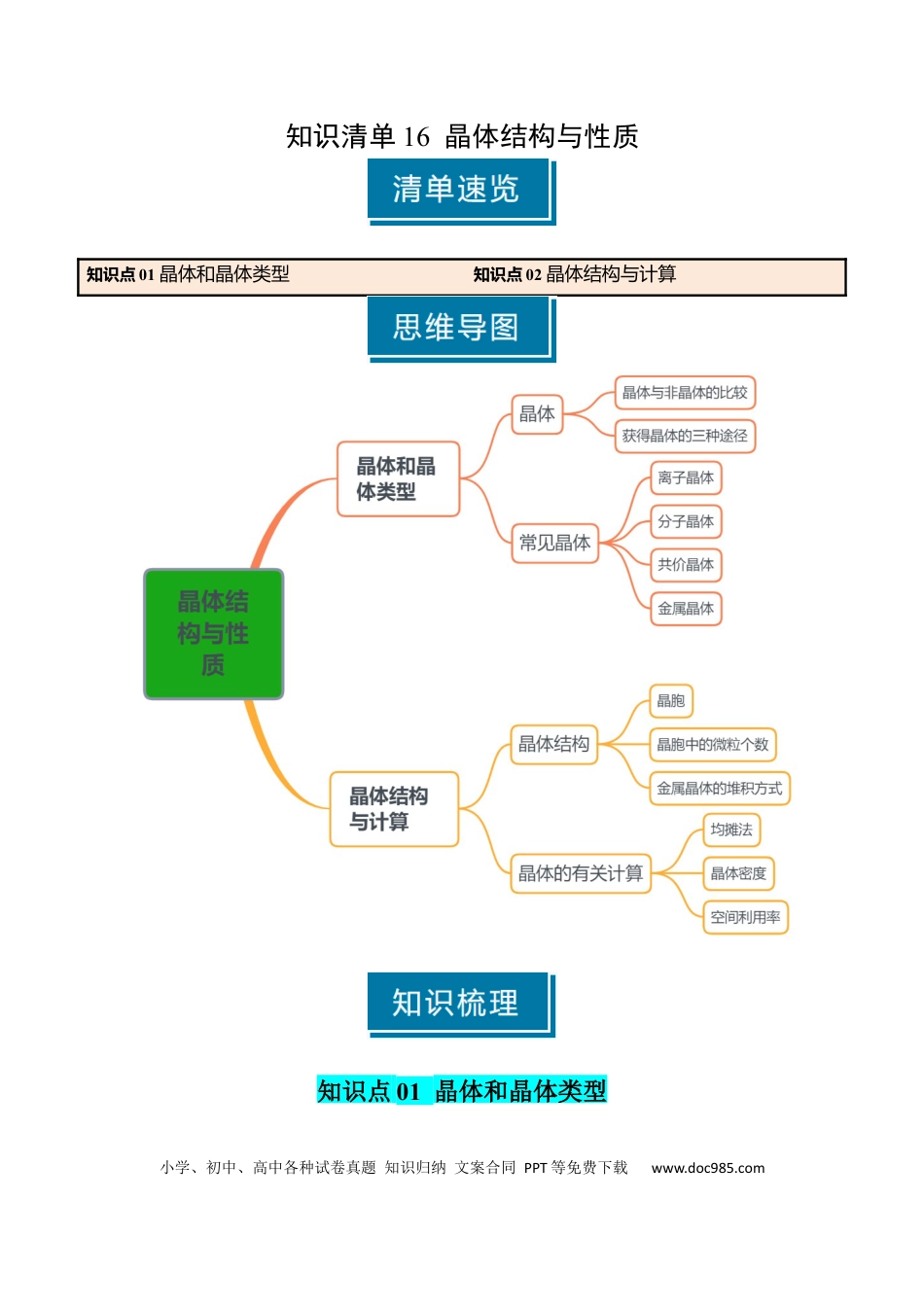 高中化学知识清单16 晶体结构与性质（原卷版）.docx