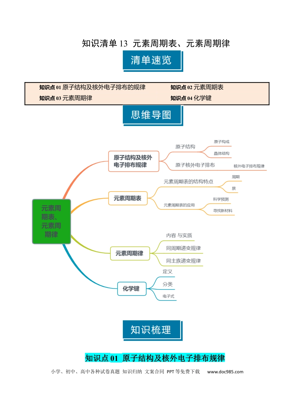 高中化学知识清单13 元素周期表、元素周期律（原卷版）.docx