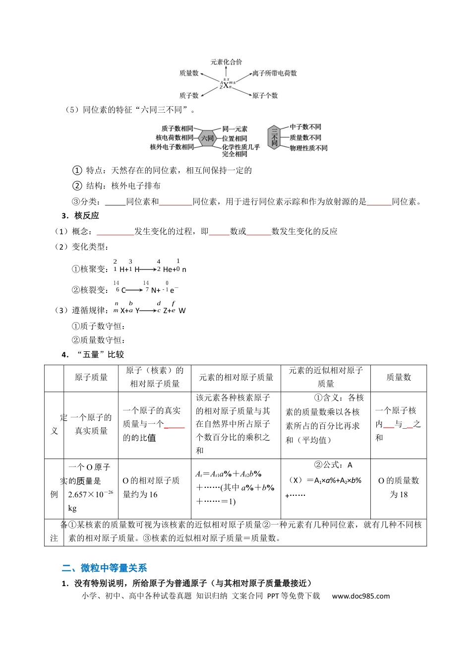 高中化学知识清单13 元素周期表、元素周期律（原卷版）.docx