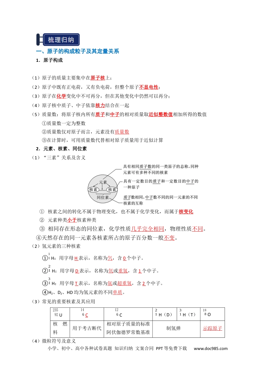 高中化学知识清单13 元素周期表、元素周期律（解析版） .docx