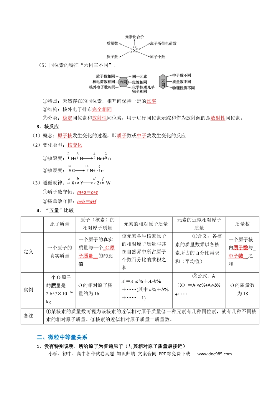 高中化学知识清单13 元素周期表、元素周期律（解析版） .docx