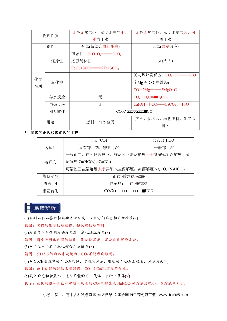 高中化学知识清单12 碳、硅及无机非金属材料-（解析版）.docx