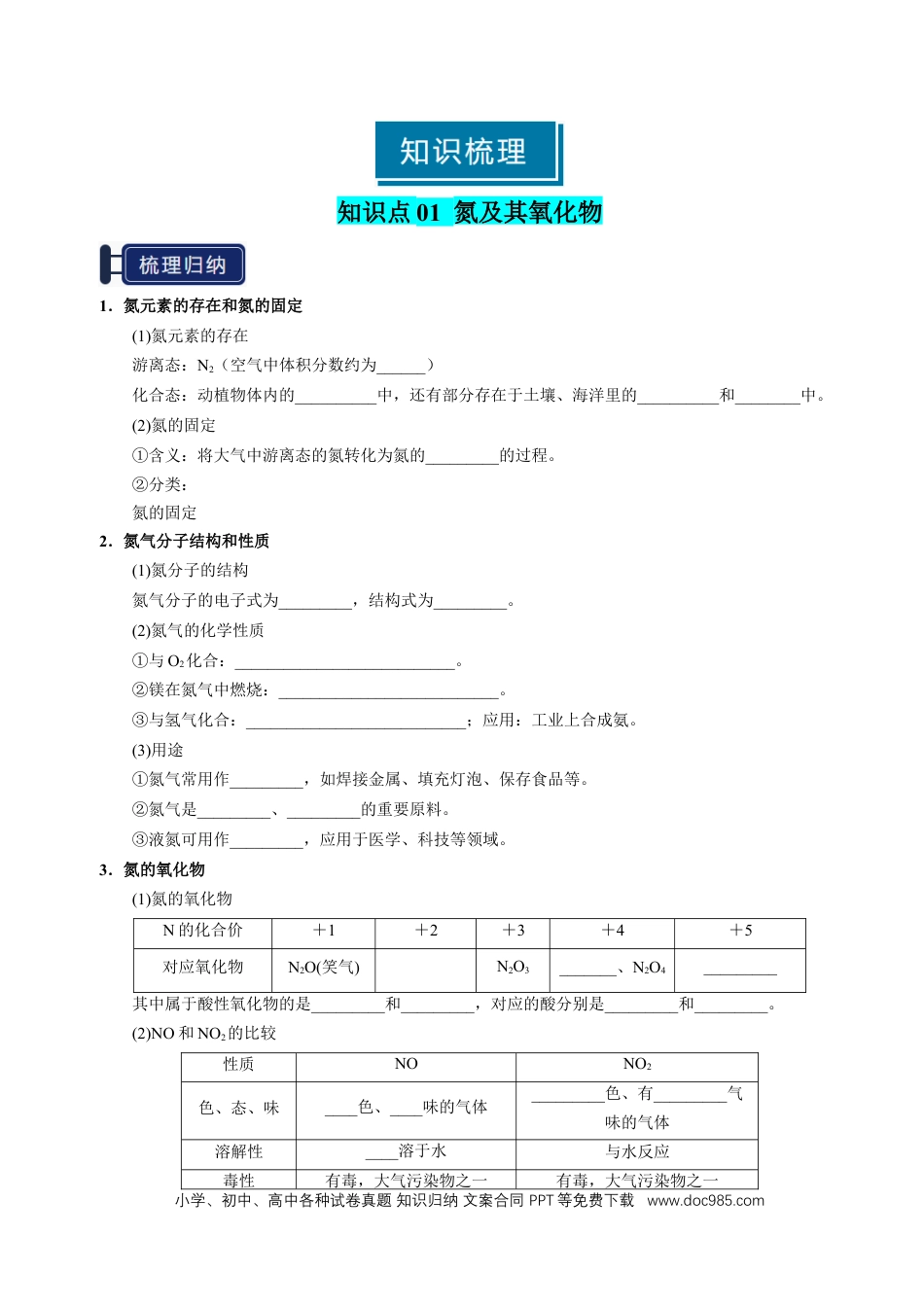 高中化学知识清单11 氮及其重要化合物-（原卷版）.docx
