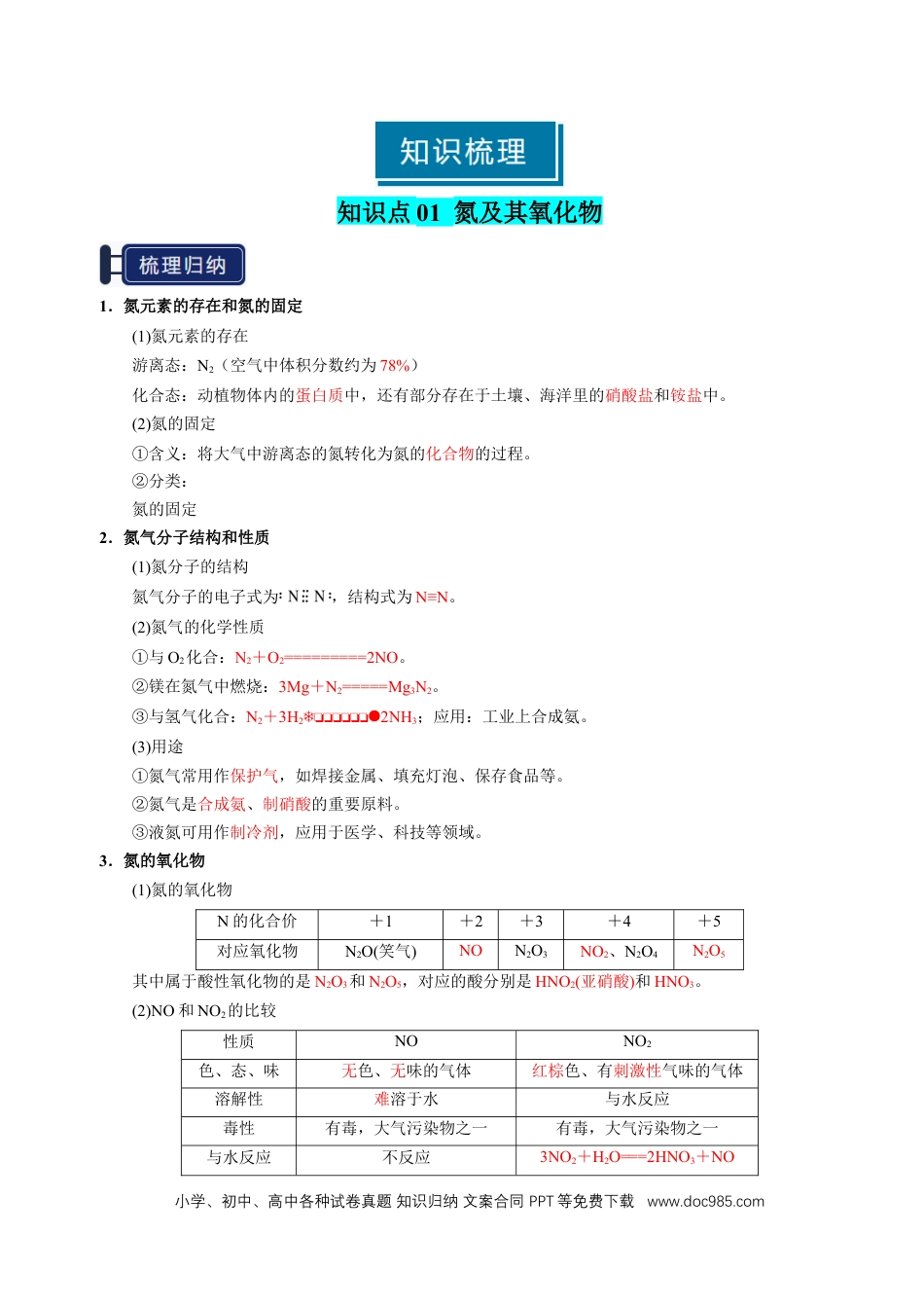 高中化学知识清单11 氮及其重要化合物-（解析版）.docx