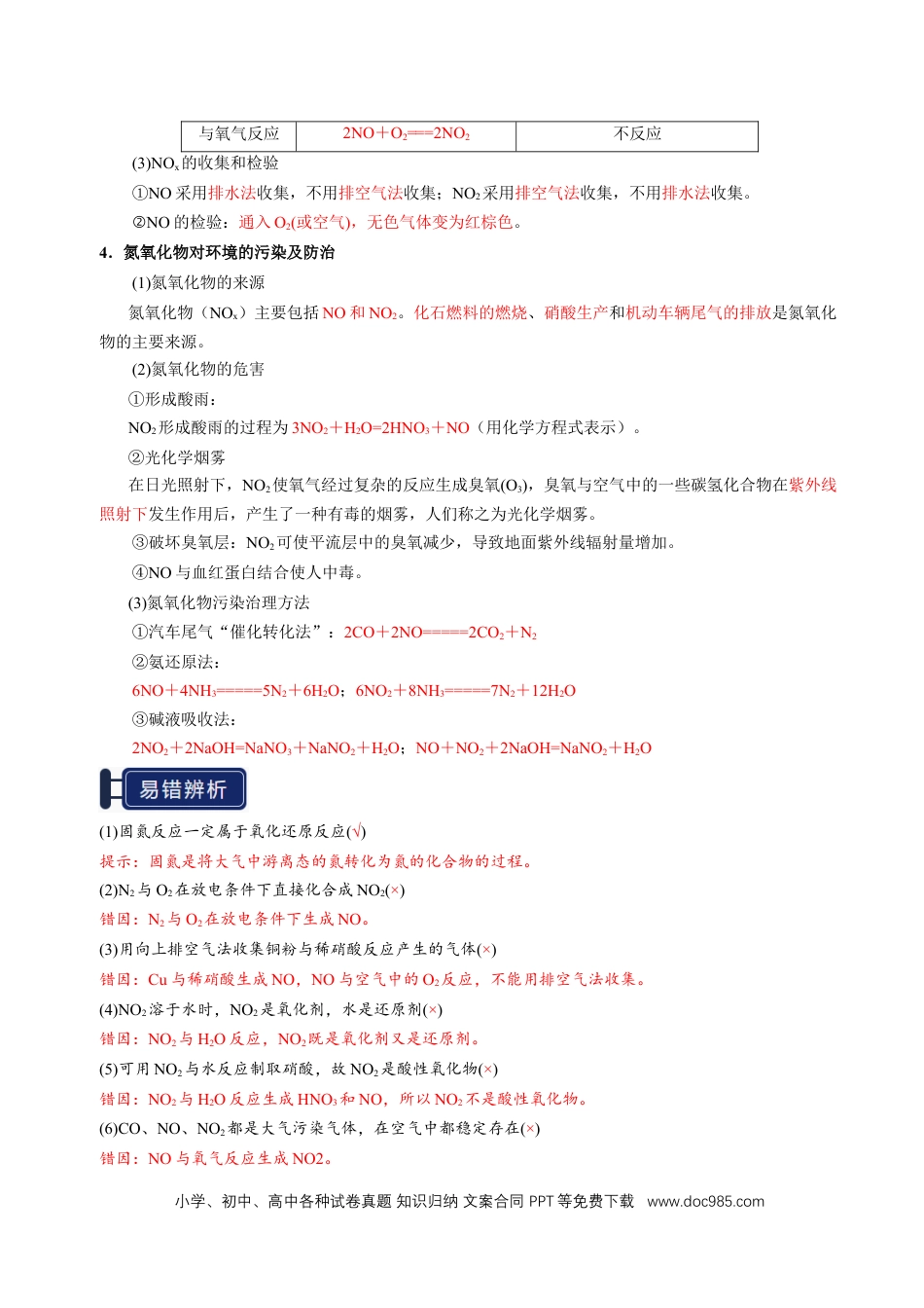 高中化学知识清单11 氮及其重要化合物-（解析版）.docx