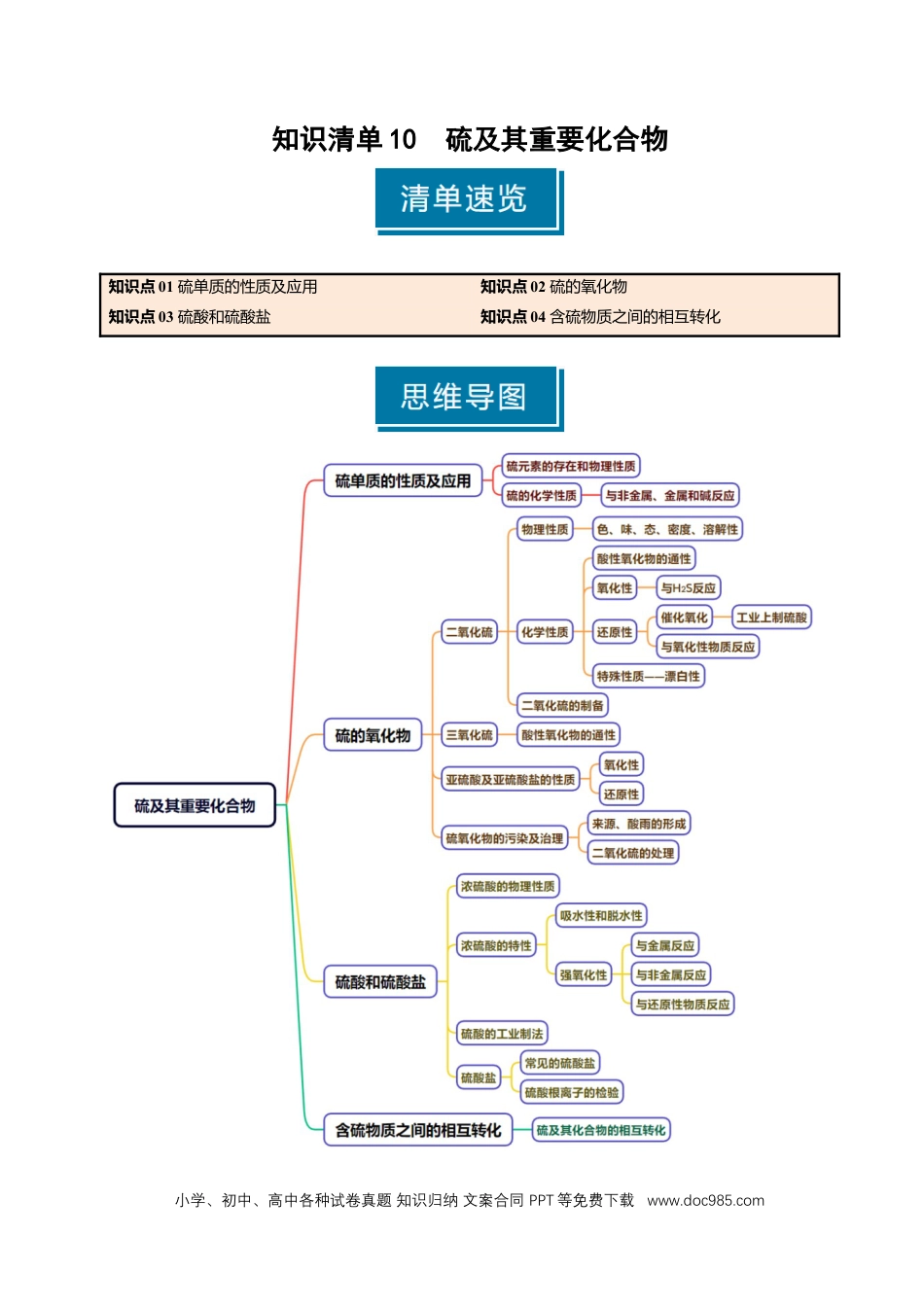 高中化学知识清单10 硫及其重要化合物-（原卷版）.docx