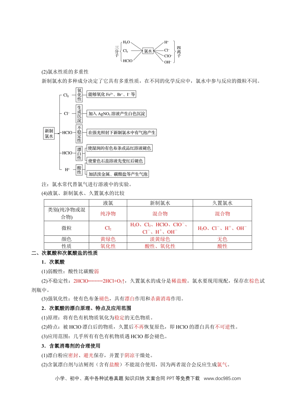高中化学知识清单09 氯及其重要化合物-（解析版）.docx