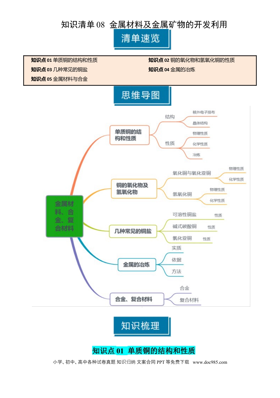 高中化学知识清单08 金属材料及金属矿物的开发利用（原卷版）.docx