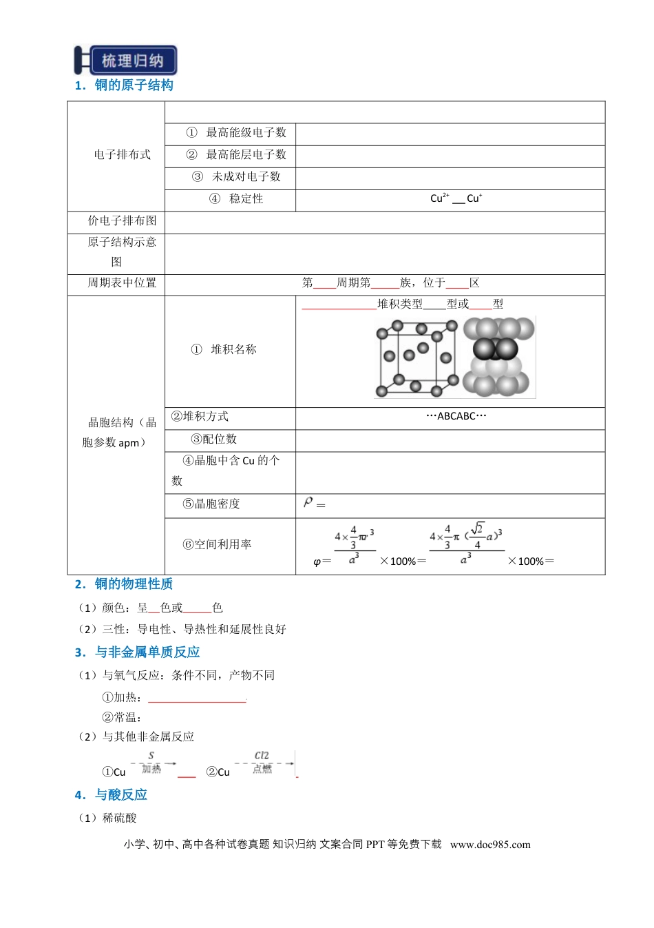 高中化学知识清单08 金属材料及金属矿物的开发利用（原卷版）.docx