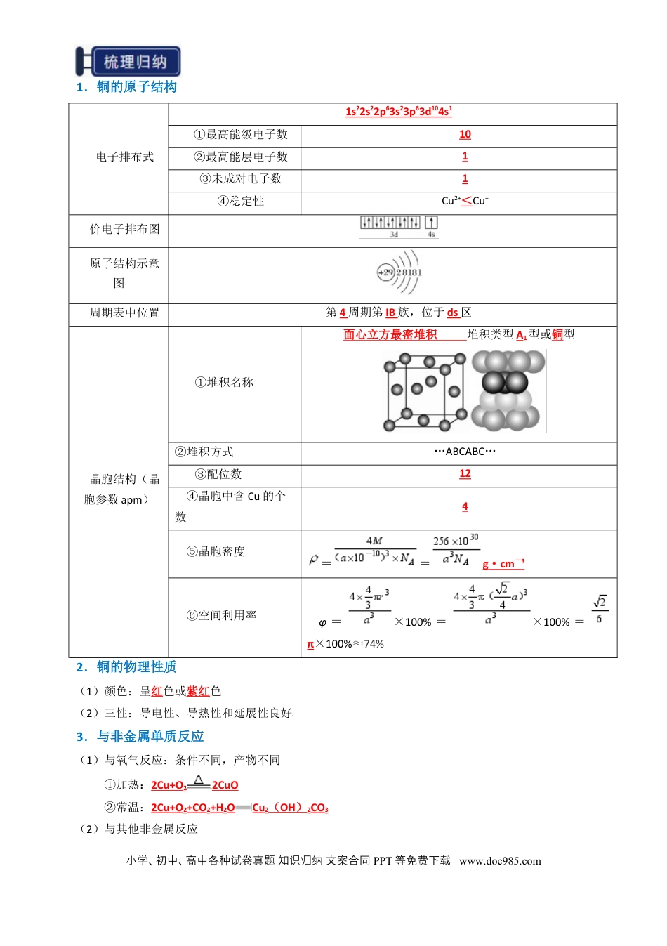 高中化学知识清单08 金属材料及金属矿物的开发利用（解析版）.docx