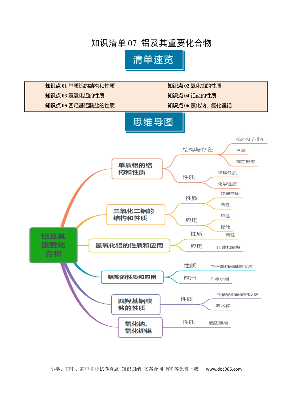 高中化学知识清单07 铝及其重要化合物（原卷版）.docx