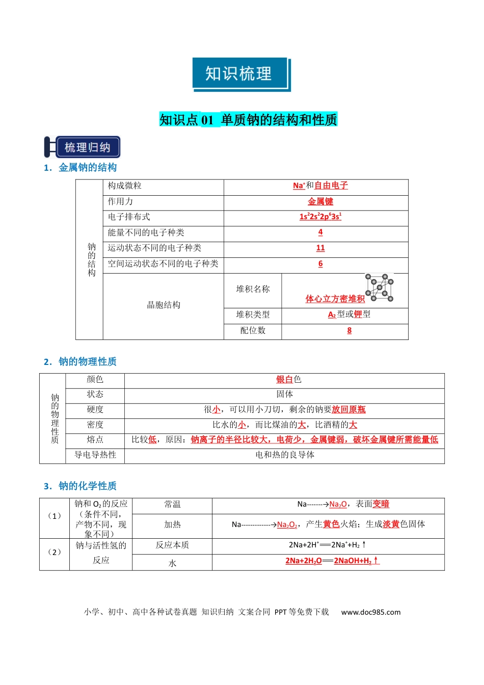 高中化学知识清单05 钠及其重要化合物（解析版）.docx