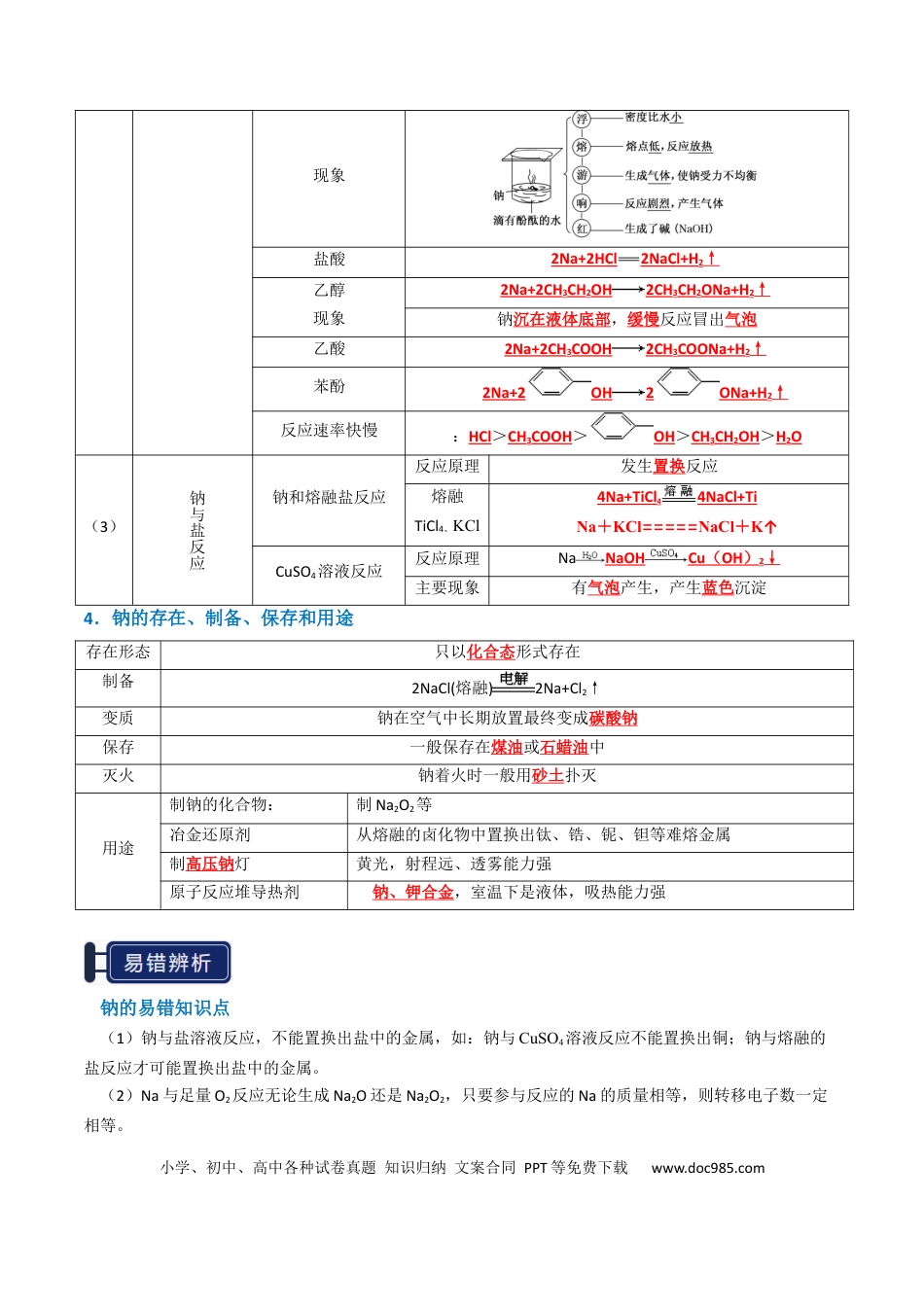 高中化学知识清单05 钠及其重要化合物（解析版）.docx