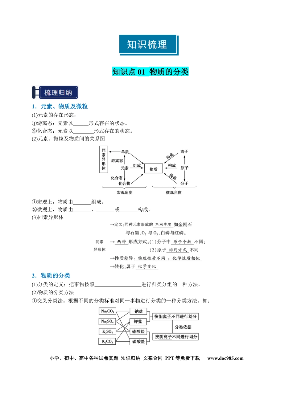 高中化学知识清单01 物质的分类及转化（原卷版）.docx