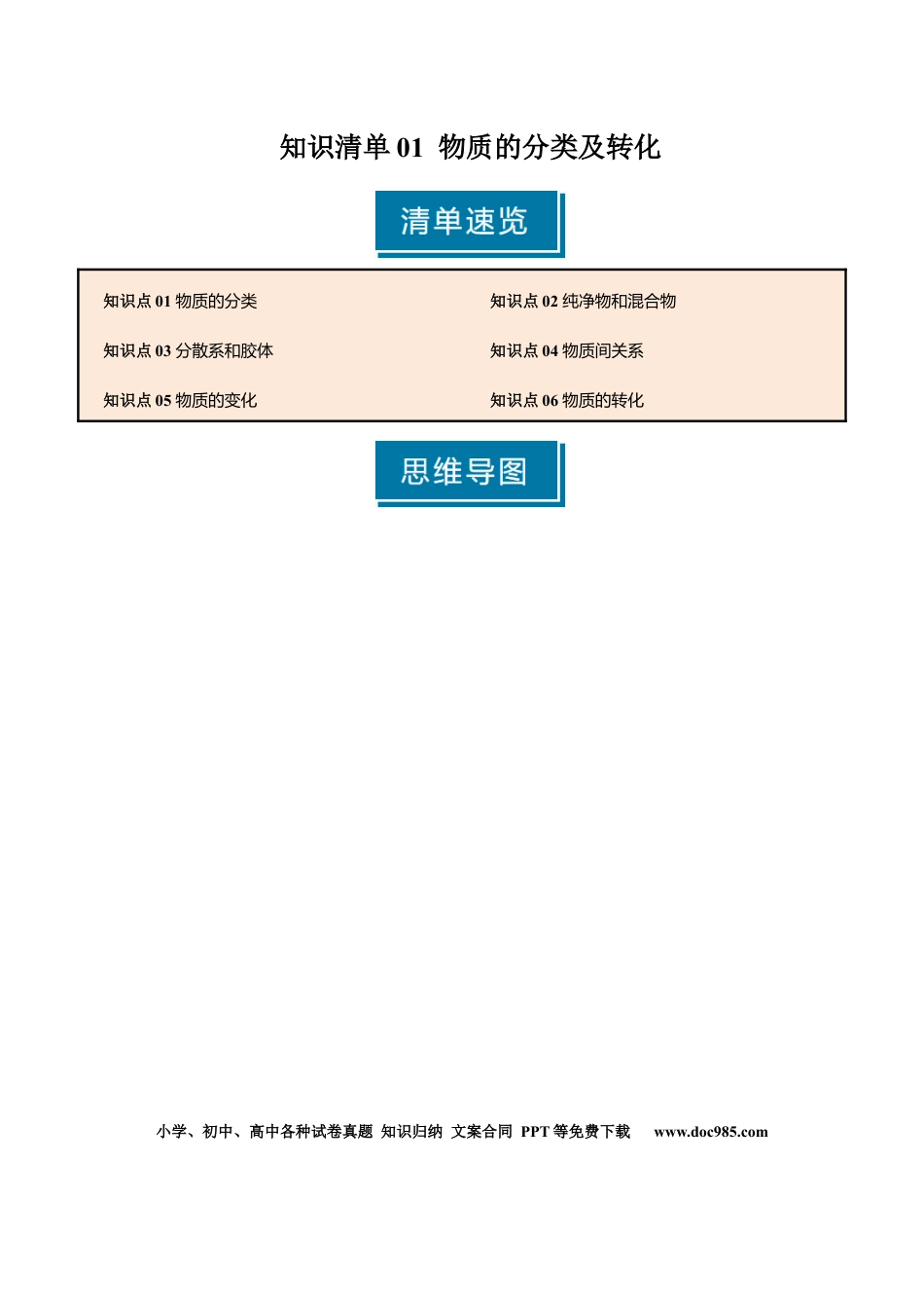 高中化学知识清单01 物质的分类及转化（解析版）.docx