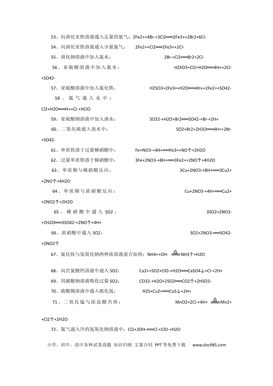 高中化学个常考的无机离子方程式总结.docx