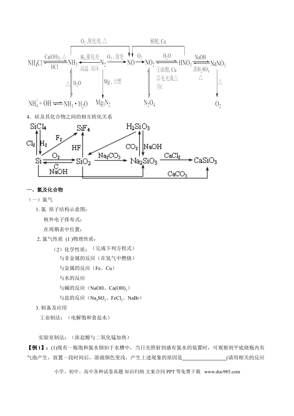 高中化学高中化学——非金属及其化合物.doc
