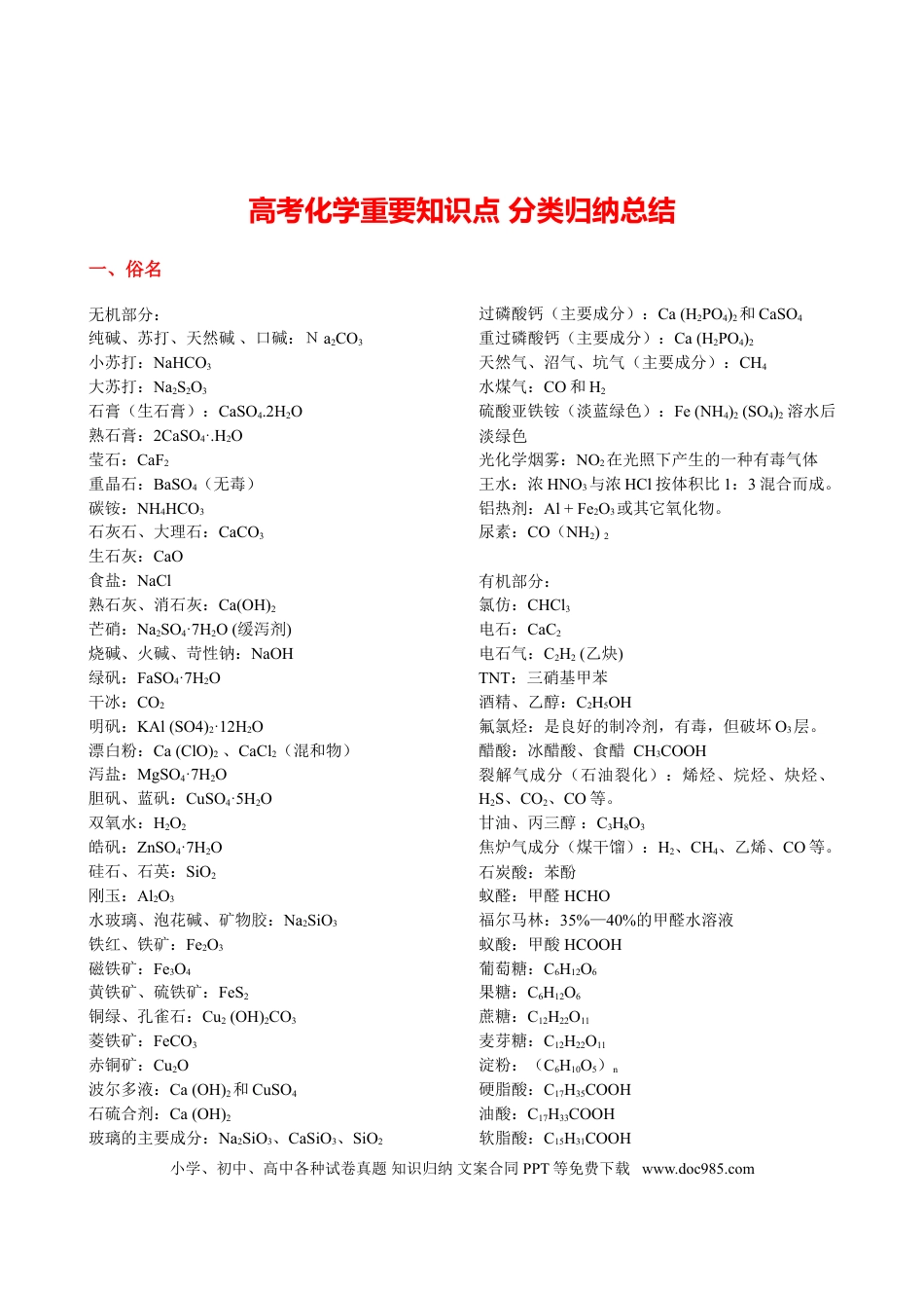 高中化学高考化学重要知识点分类归纳总结.doc