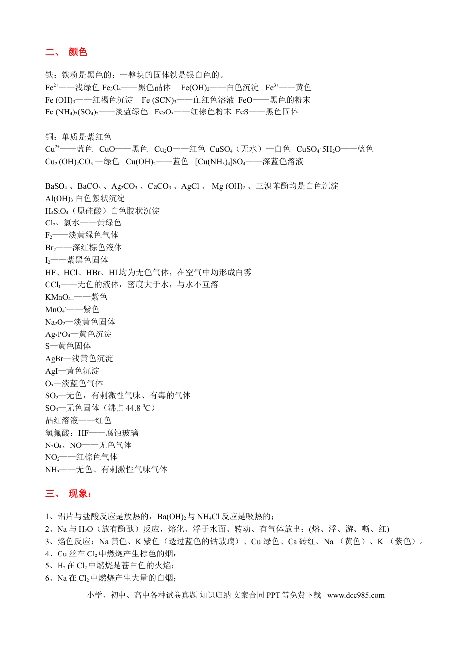 高中化学高考化学重要知识点分类归纳总结.doc