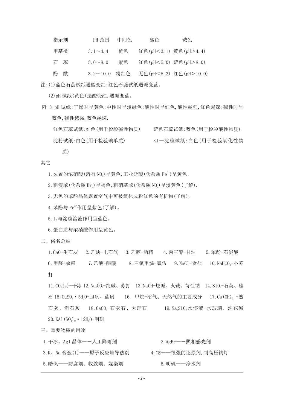 高中化学知识点总结.docx.pdf