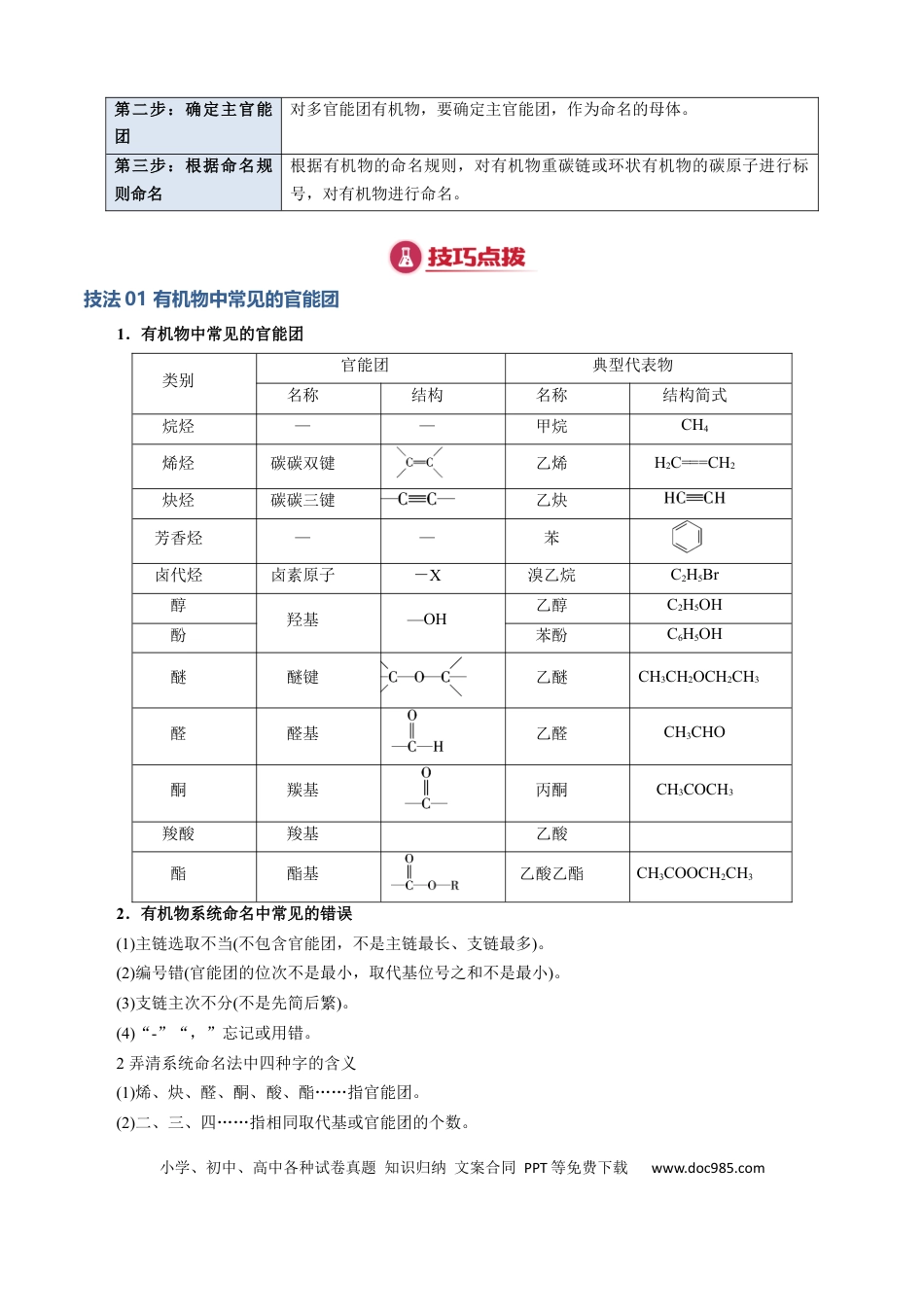 高中化学模板01 官能团辨识和有机物的命名(原卷版).docx
