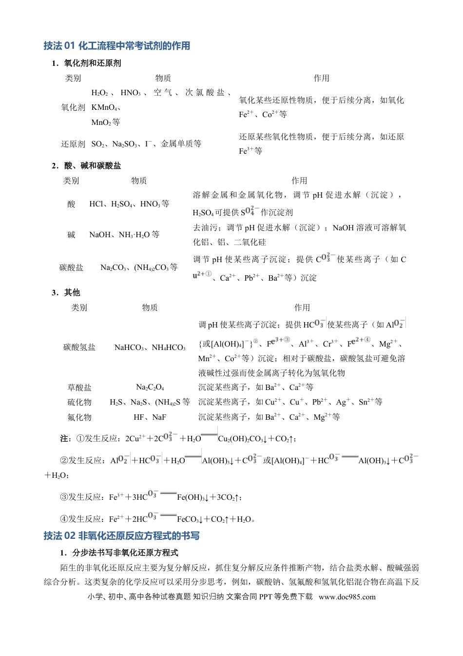 高中化学模板02 工艺流程中陌生方程式的书写(原卷版).docx