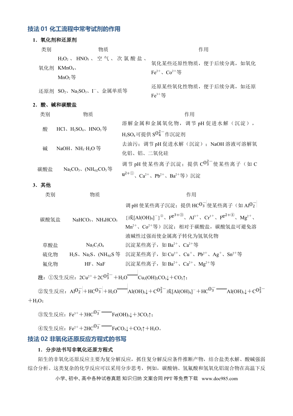 高中化学模板02 工艺流程中陌生方程式的书写(解析版).docx