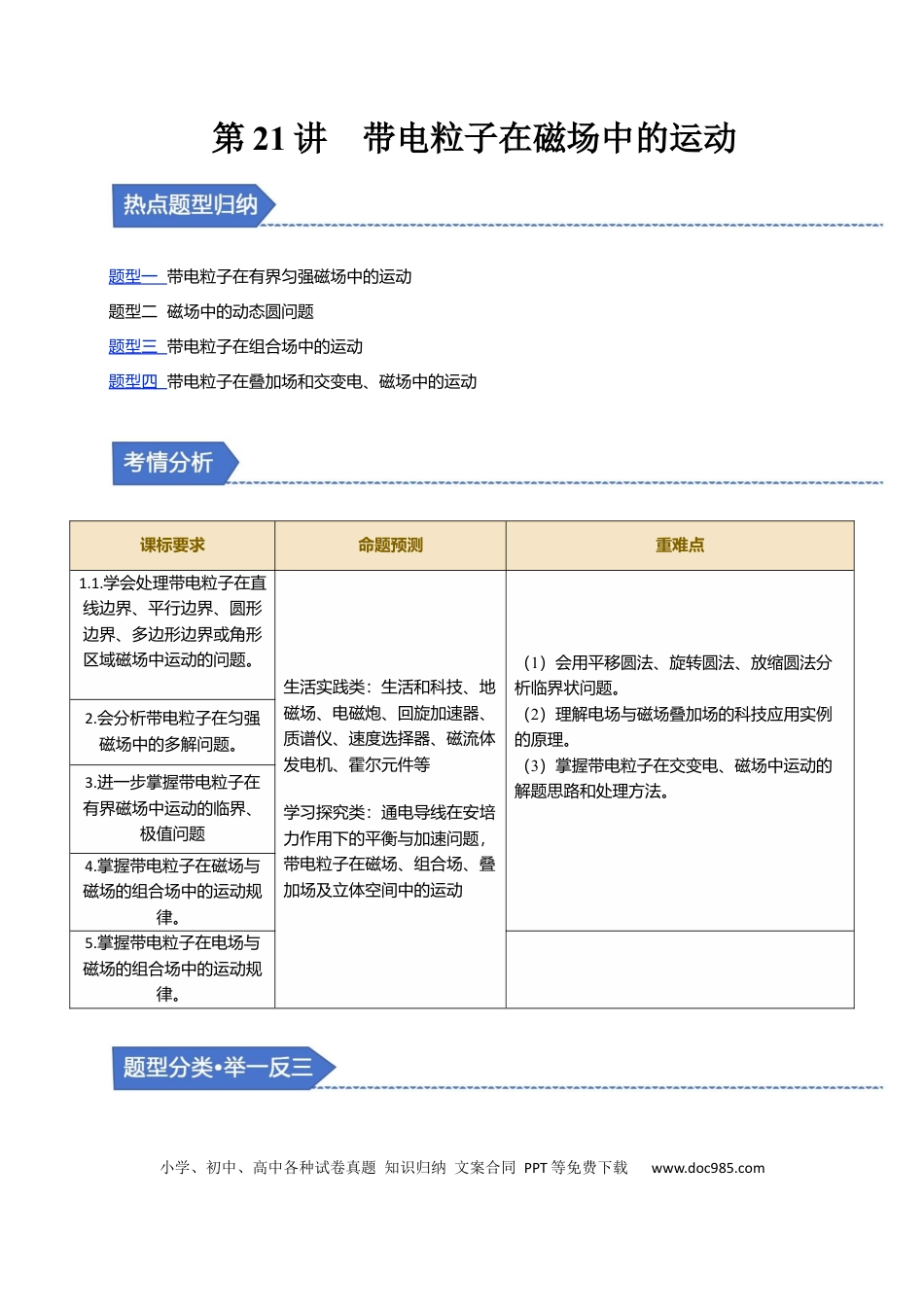 高中物理第21讲 带电粒子在磁场中的运动【四大题型】（举一反三）（解析版）.docx