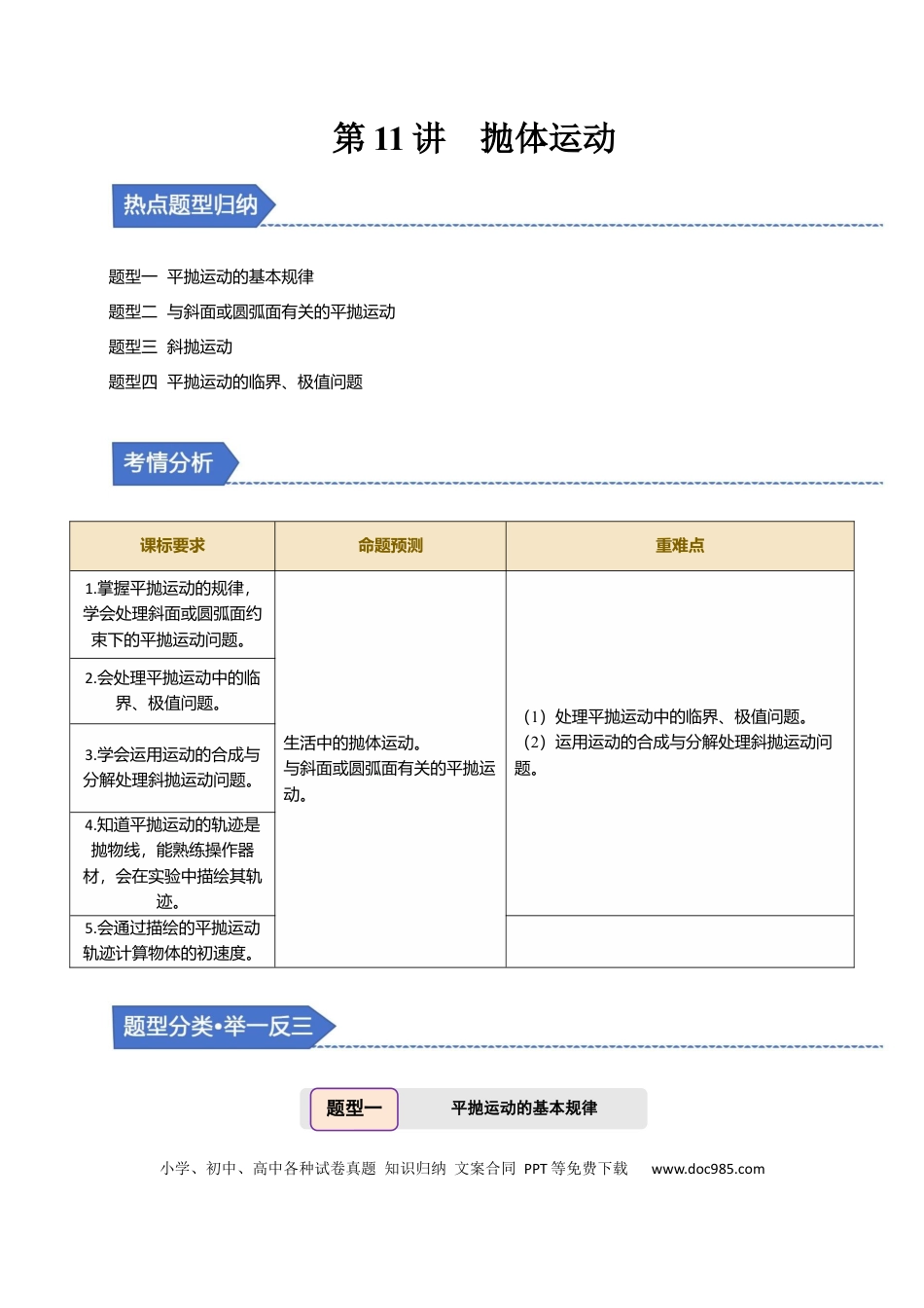 高中物理第11讲 抛体运动【四大题型】（举一反三）（解析版）.docx