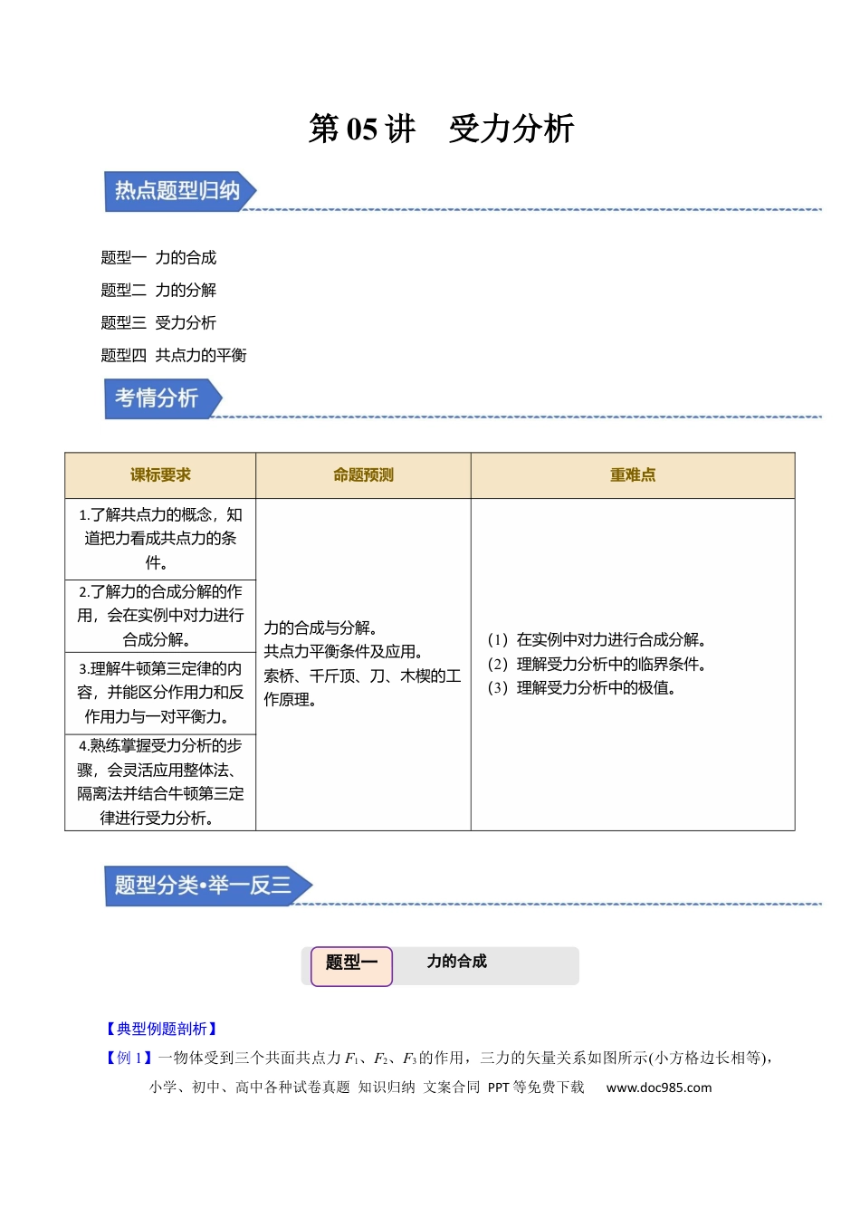 高中物理第05讲 受力分析【四大题型】（举一反三）（解析版）.docx