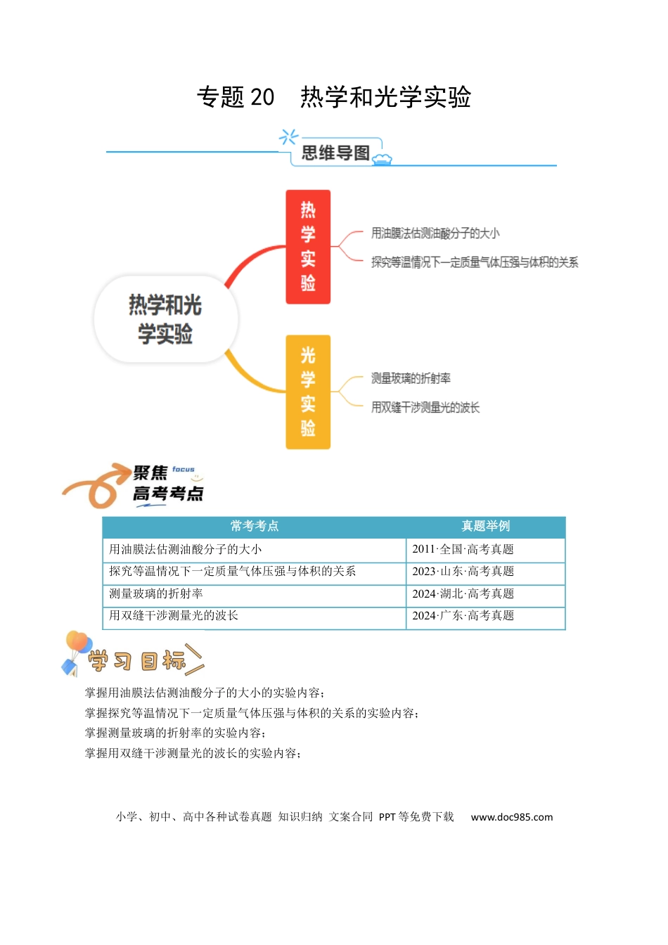 高中物理各专题核心考点梳理12 光学、热学实验（解析版）.docx