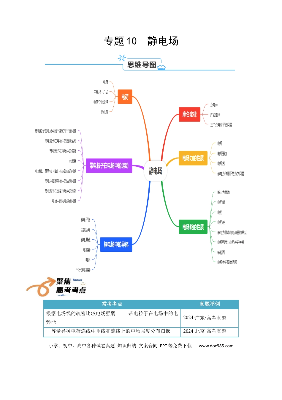 高中物理各专题核心考点梳理10  静电场（原卷版）.docx